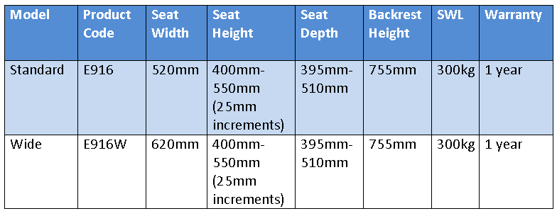 E916 Atlantic Day Chair Specifications