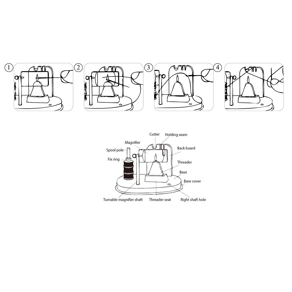 Needle Threading Helper instructions